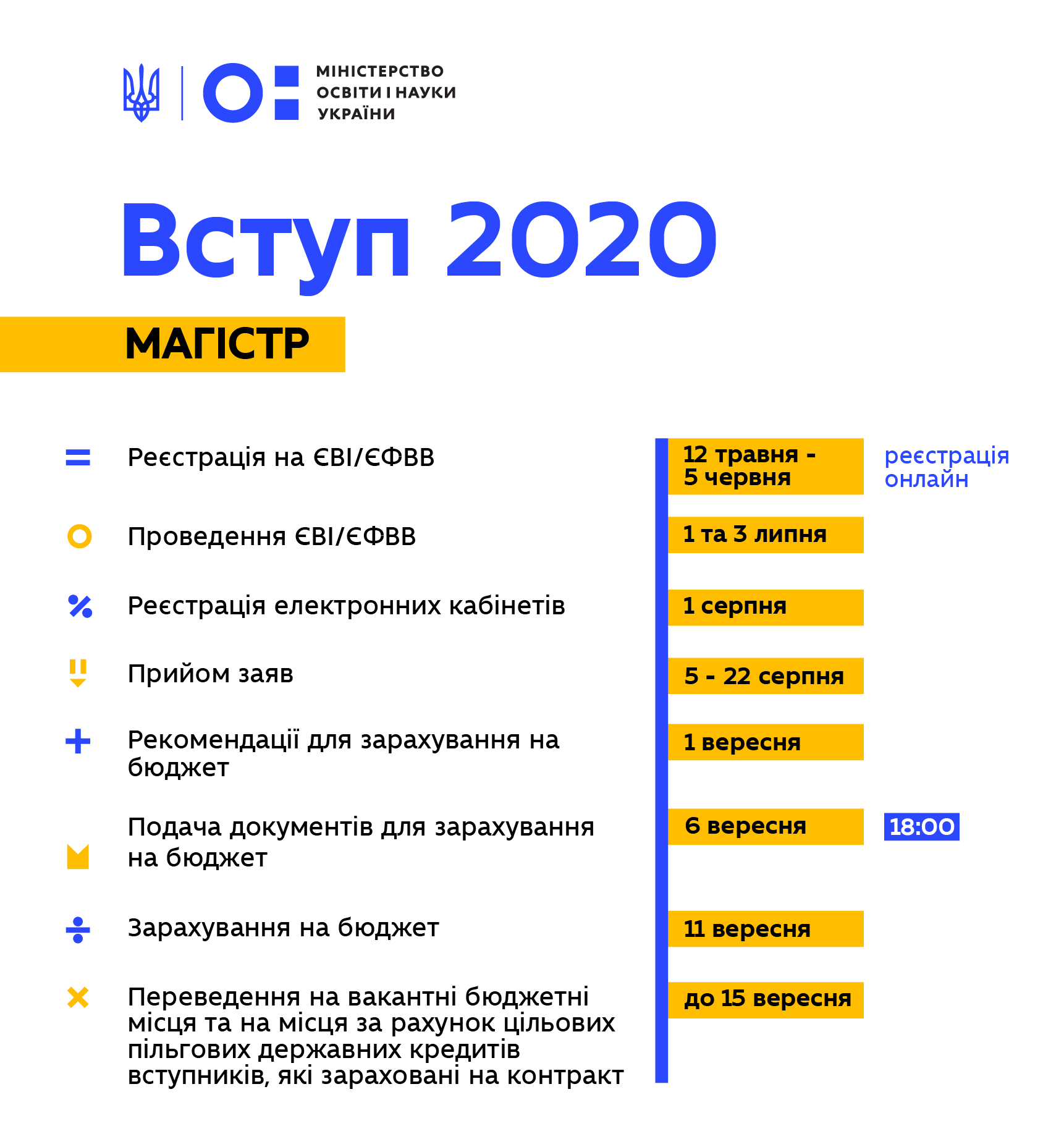 2020mag 01 1
