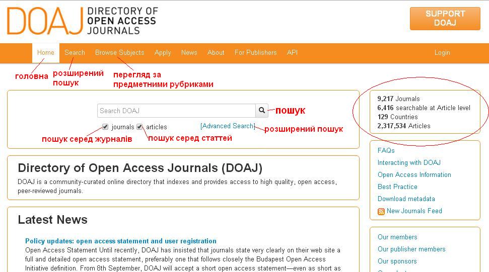 DOAJ